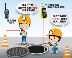 岳麓有限空间操作说明